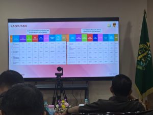 Kejati NTT Raih Peringkat III Nasional Pidsus, Kejari Sikka Terbaik, Kejari Kota Kupang Terendah